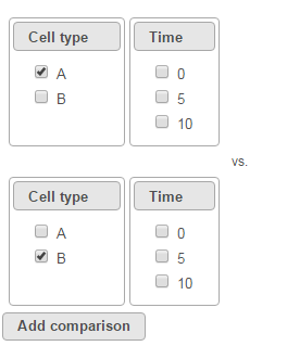 Figure 2. Specifying attribute levels for sub-group comparisons (contrast): Select A for Cell type on the top, B for Cell type on the bottom, and click Add comparison to compare A vs B